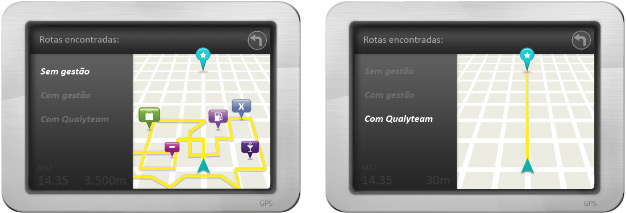 GPS Qualyteam
